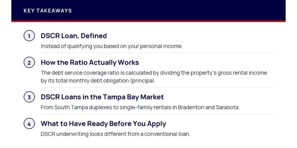 DSCR Loan, Defined